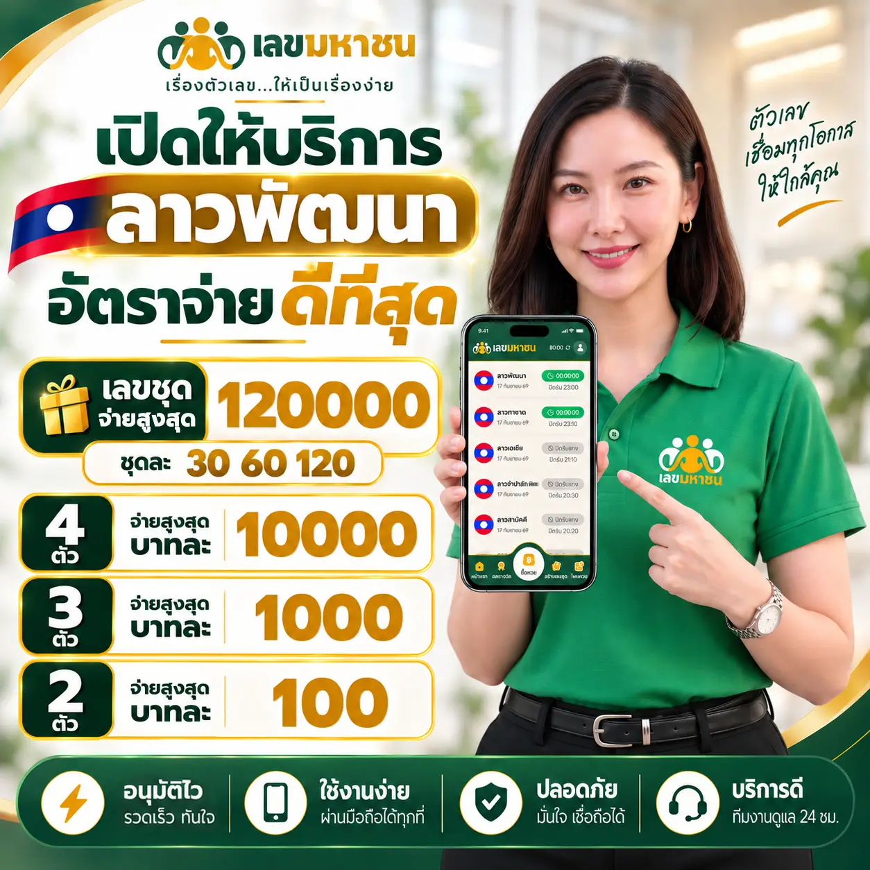 อัตราจ่ายหวยลาวพัฒนา